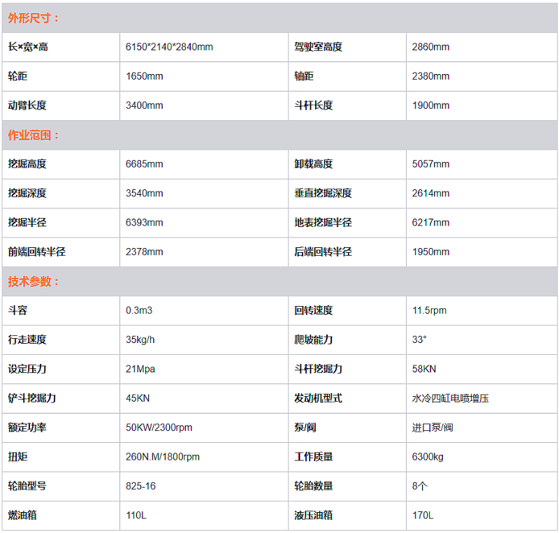 輪式挖掘機參數圖