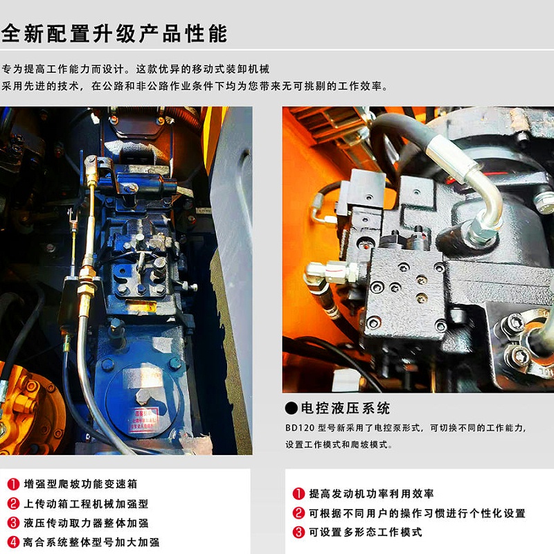 寶鼎120抓木機部件