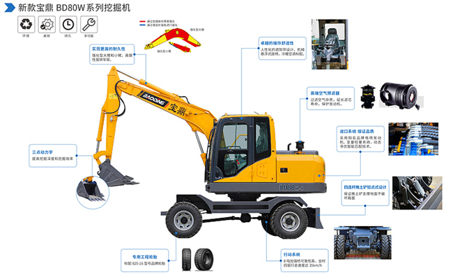 輪式挖掘機圖片