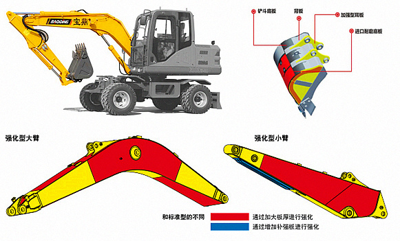 寶鼎80輪式挖掘機結構件