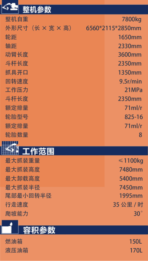 95輪式抓木機參數