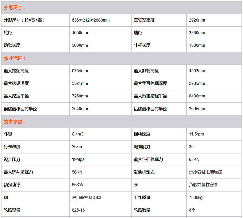 輪式挖掘機主要參數