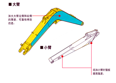 寶鼎95輪式抓木機