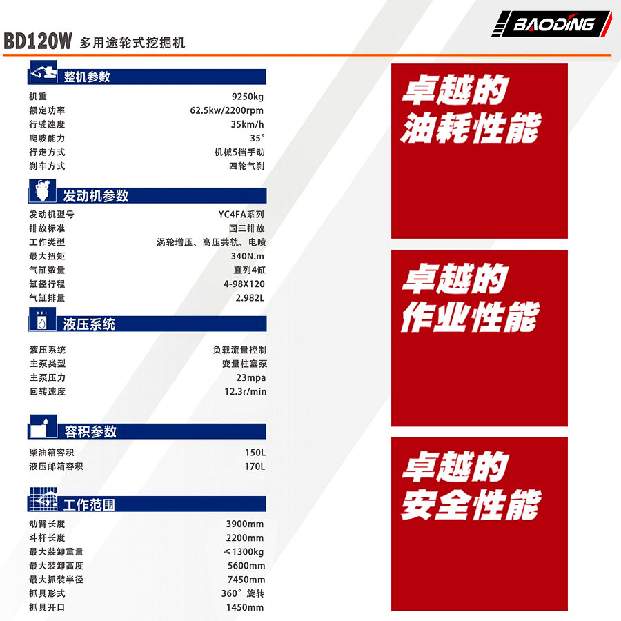 寶鼎120抓木機參數