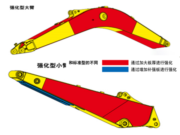 寶鼎輪式挖機結構堅固