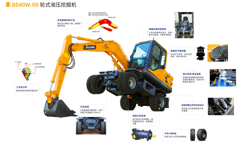 寶鼎80輪式挖掘機型號