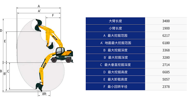 寶鼎80輪式挖掘機參數圖B